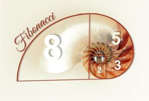 Fibonacci Kurve