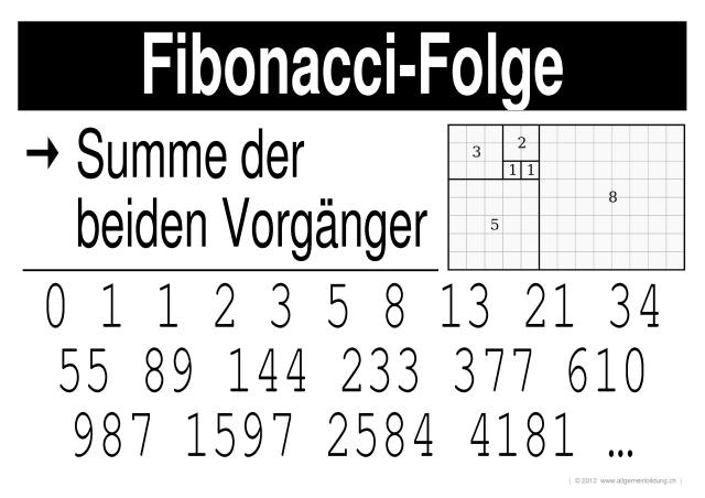 Fibonacci Zahlenreihe