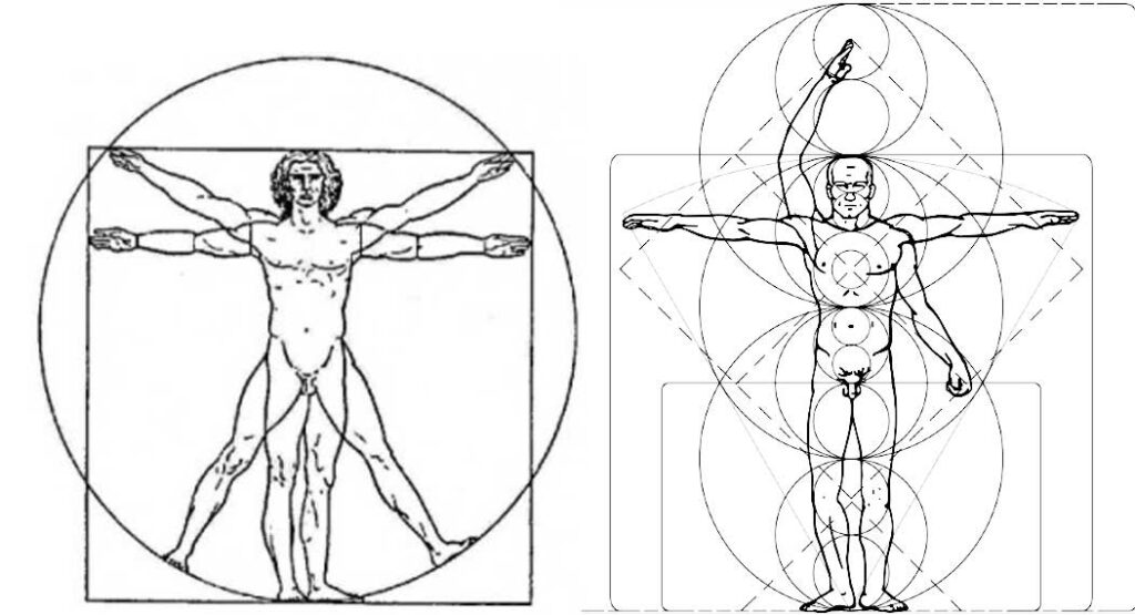 Körpermasse der heiligen Geometrie