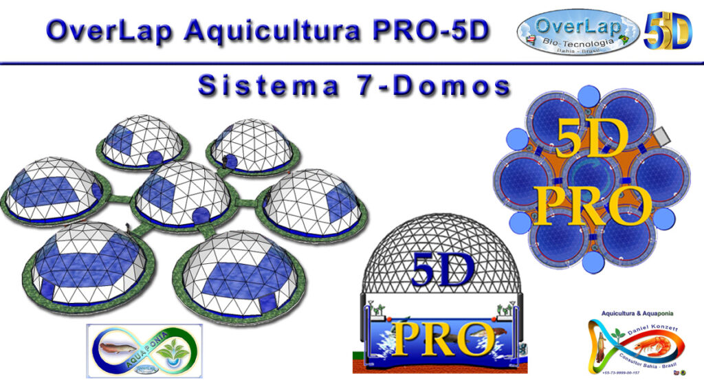 AquiCultur PRO 7 Dome